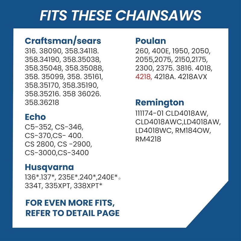 Zentop Carbide Chainsaw Chain 18 Inch, 3/8" LP Pitch, .050" Gauge, 62 Drive Links, Fits Poulan 4018, 4218, Echo CS-3400, CS-3450 and More, 1 Chain - Image 5